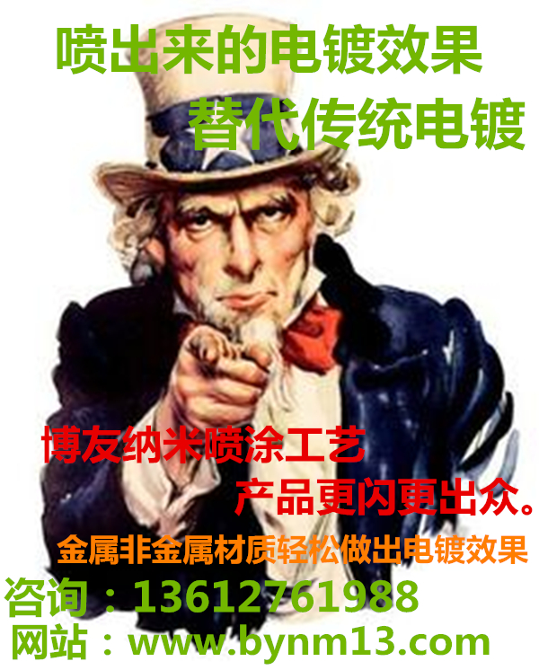 博友纳米